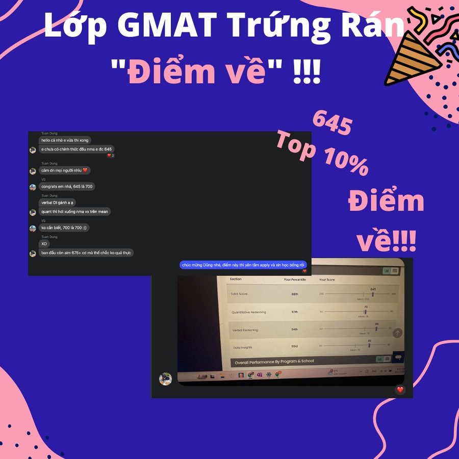 Bài đăng điểm GMAT Focus 645 của học viên Dũng